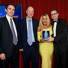 Investment innovation of the year - Aberdeen Standard Investments